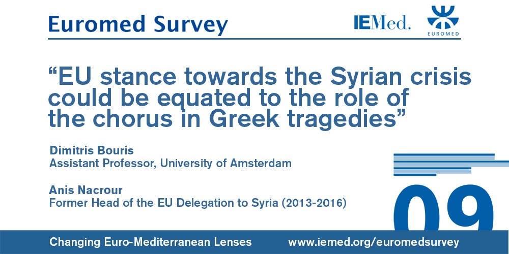 New article by Dimitris Bouris and Anis Nacrour “The Ins and Outs of the EU’s Shortcomings in Syria” – in EuroMed Survey
